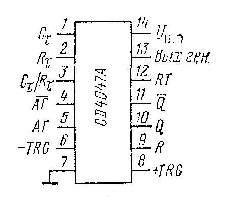 CD4047