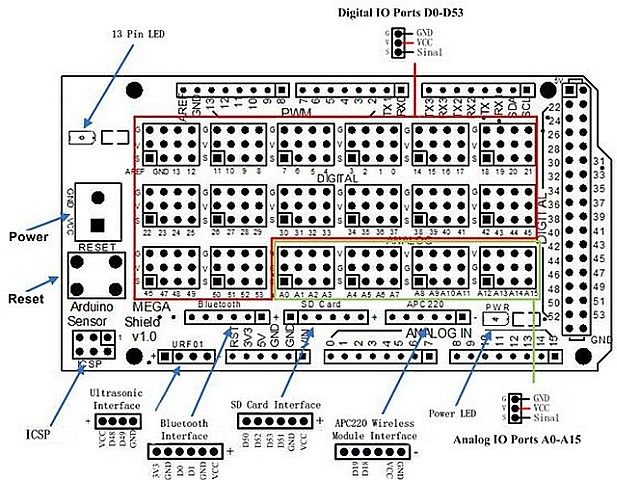shd-sensor-mega-v2-2.jpg