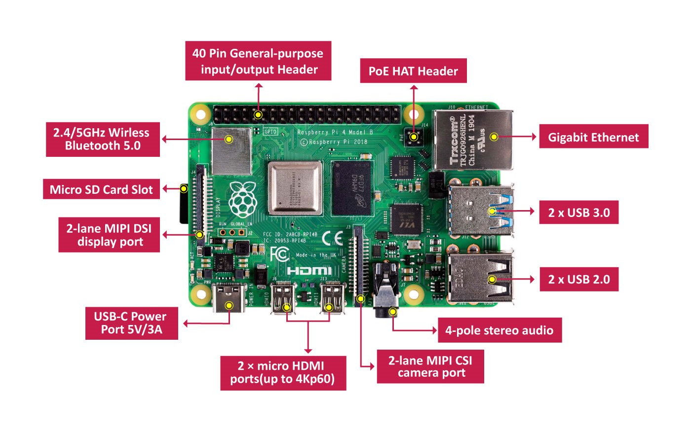 raspberry-pi-4-model-b-6.png
